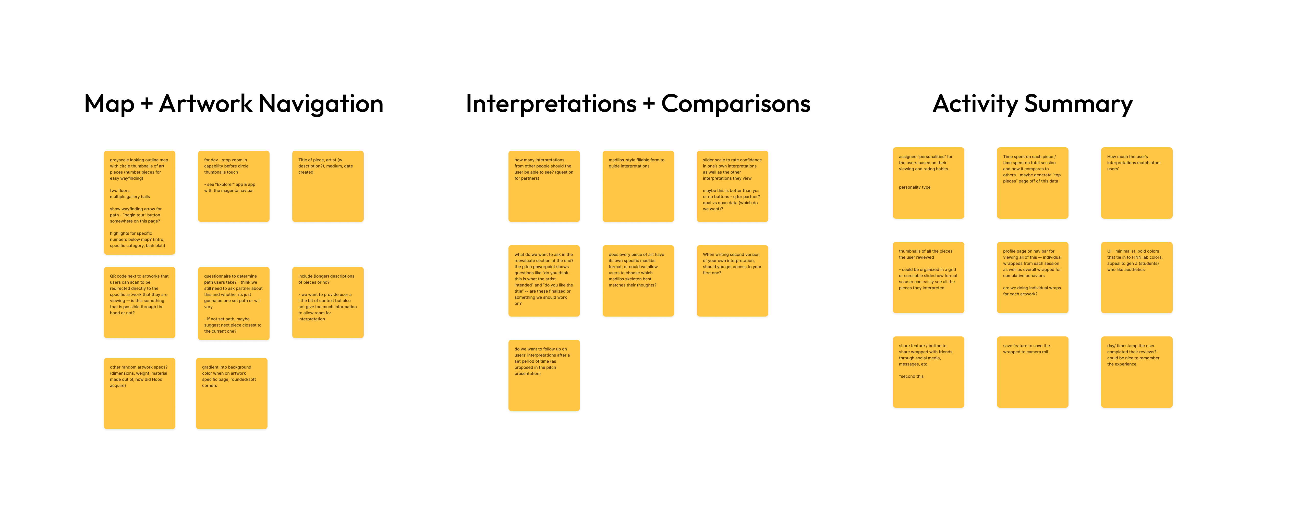 ArtLibs ideation