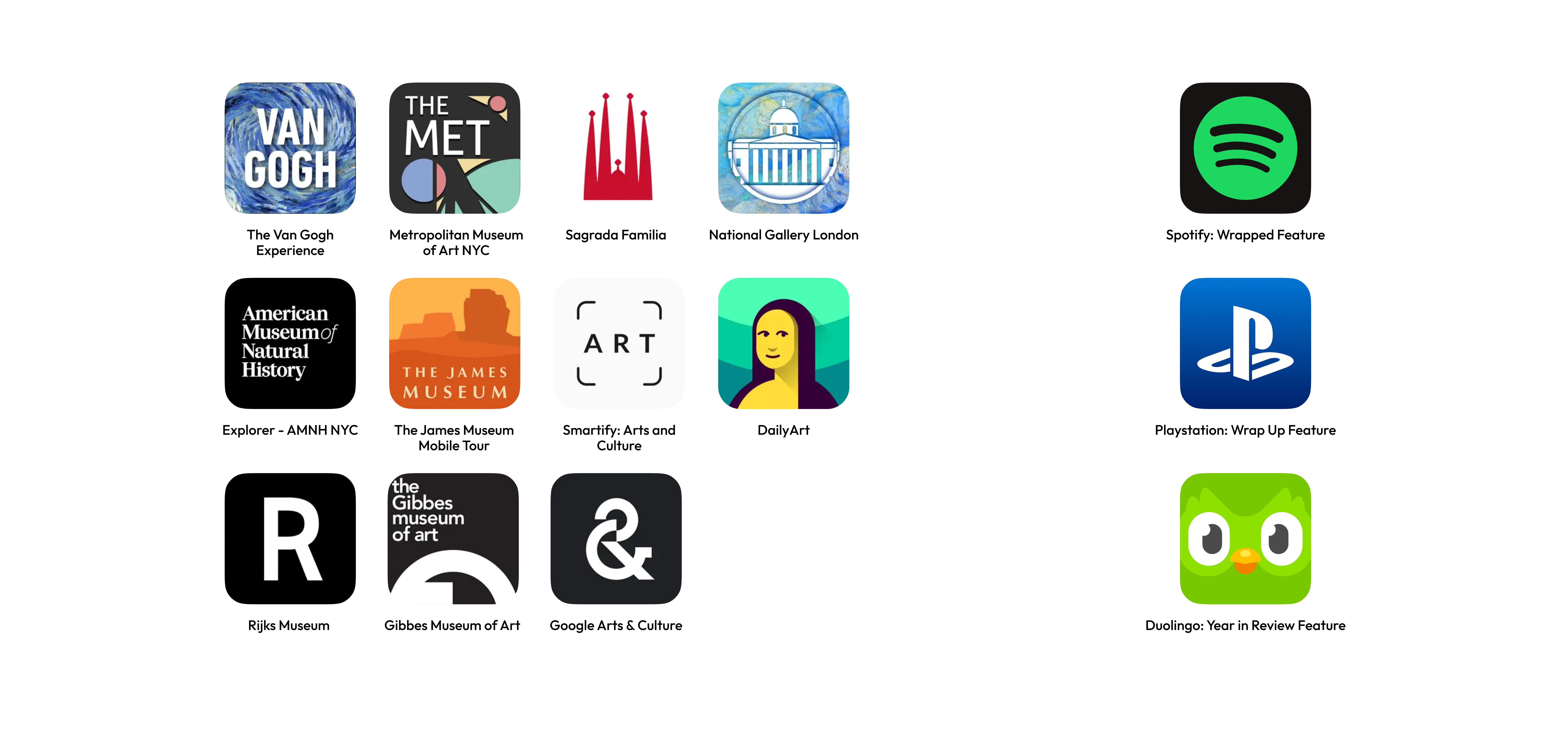ArtLibs industry research