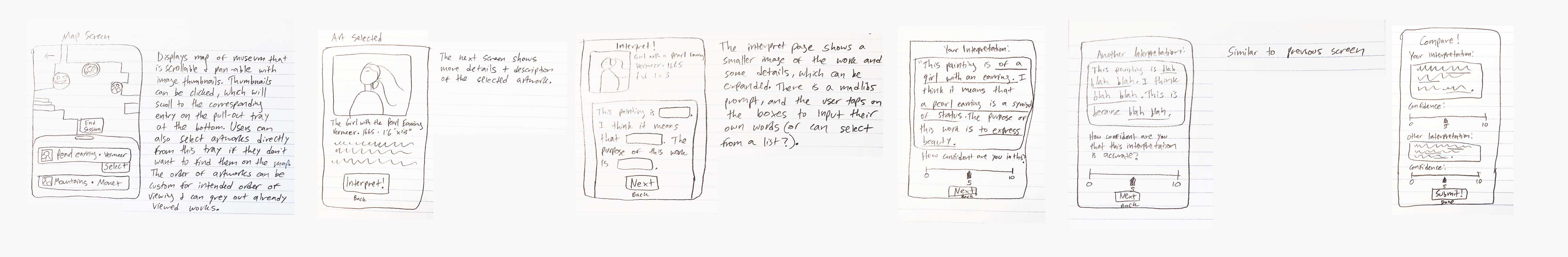 ArtLibs sketch