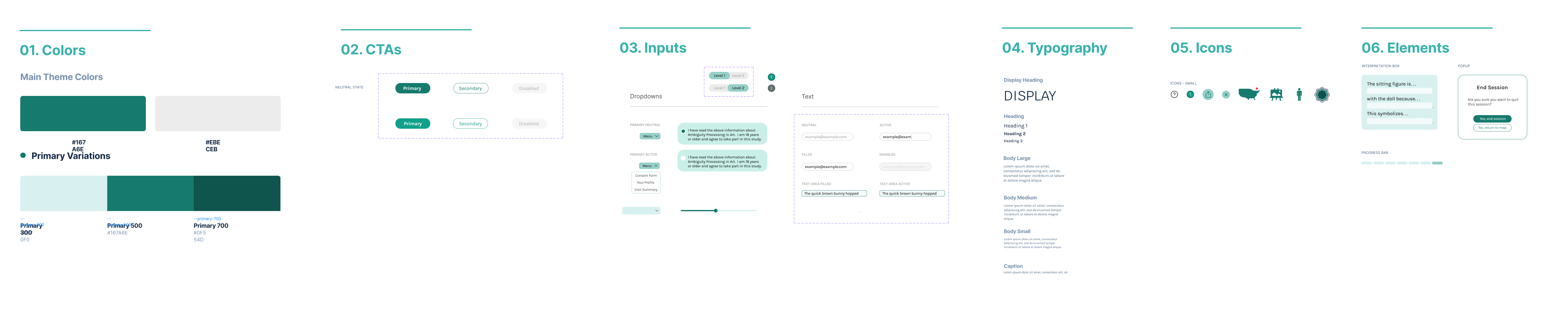 Artlibs style guide